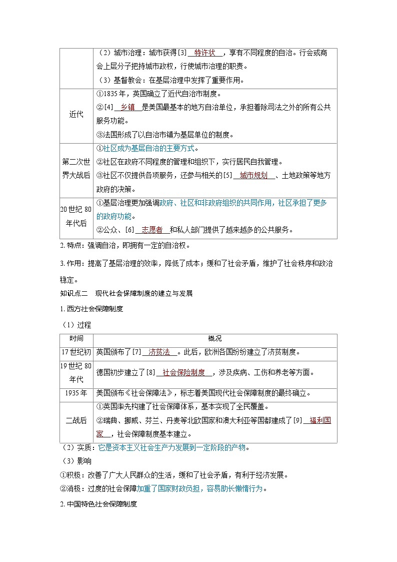 备战2025年高考历史精品教案第50讲世界主要国家的基层治理与社会保障（Word版附解析）第2页