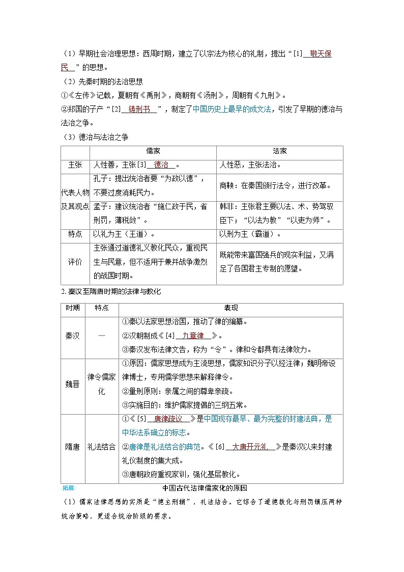 备战2025年高考历史精品教案第43讲中国古代的法治教化和当代中国的法治与精神文明建设（Word版附解析）第2页