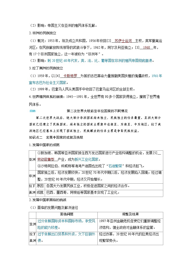 备战2025年高考历史精品教案第36讲世界殖民体系的瓦解与新兴国家的发展（Word版附解析）第2页
