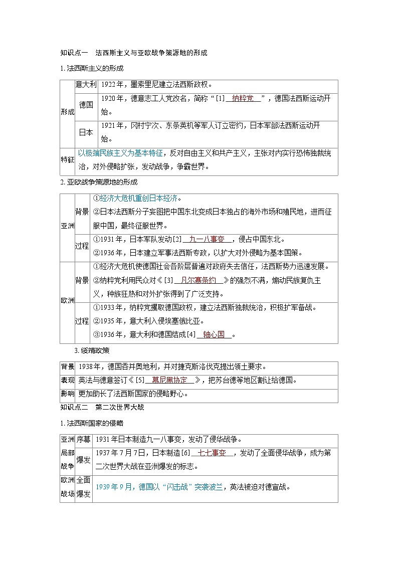 备战2025年高考历史精品教案第33讲第二次世界大战与战后国际秩序的形成（Word版附解析）第2页