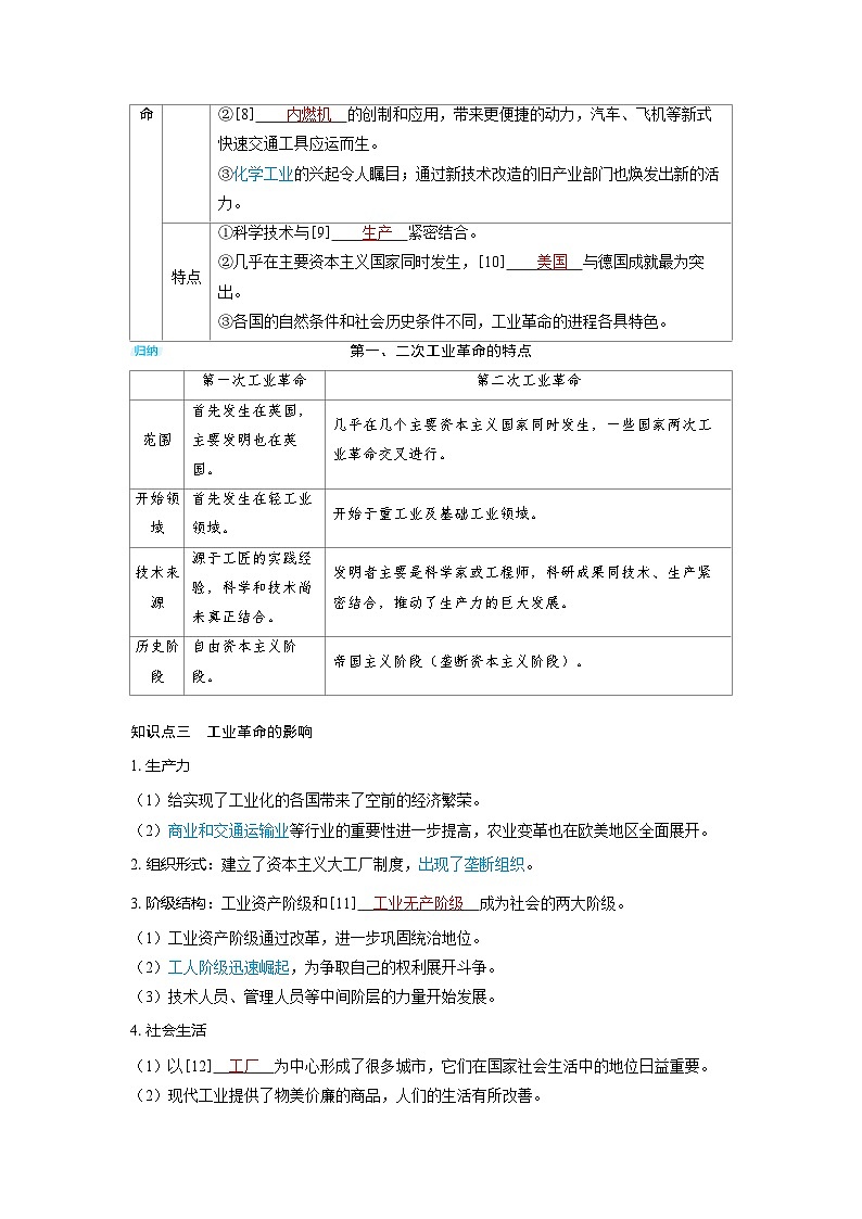 备战2025年高考历史精品教案第27讲影响世界的工业革命（Word版附解析）第3页