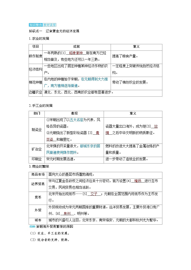 备战2025年高考历史精品教案第9讲辽宋夏金元的经济、社会与文化（Word版附解析）第2页