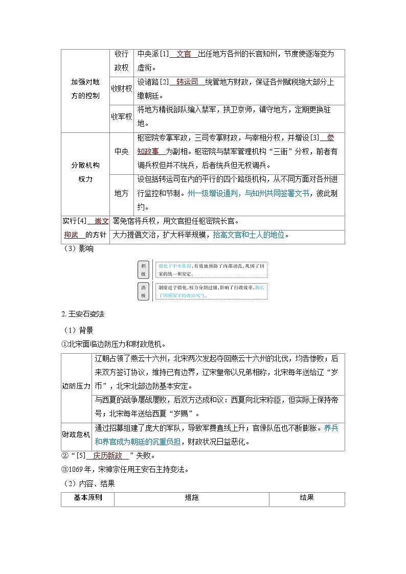 备战2025年高考历史精品教案第8讲两宋的政治和军事与辽夏金元的统治（Word版附解析）第2页