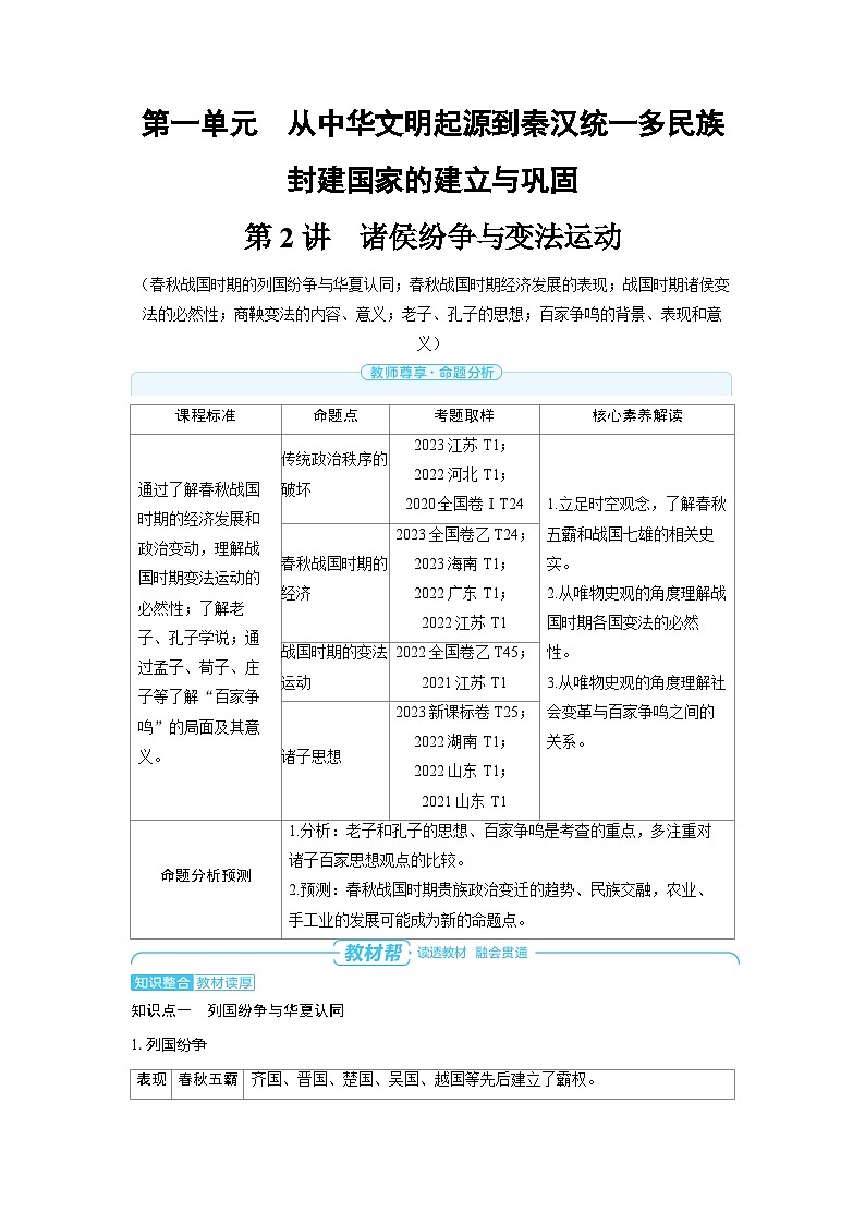 备战2025年高考历史精品教案第2讲诸侯纷争与变法运动（Word版附解析）第1页