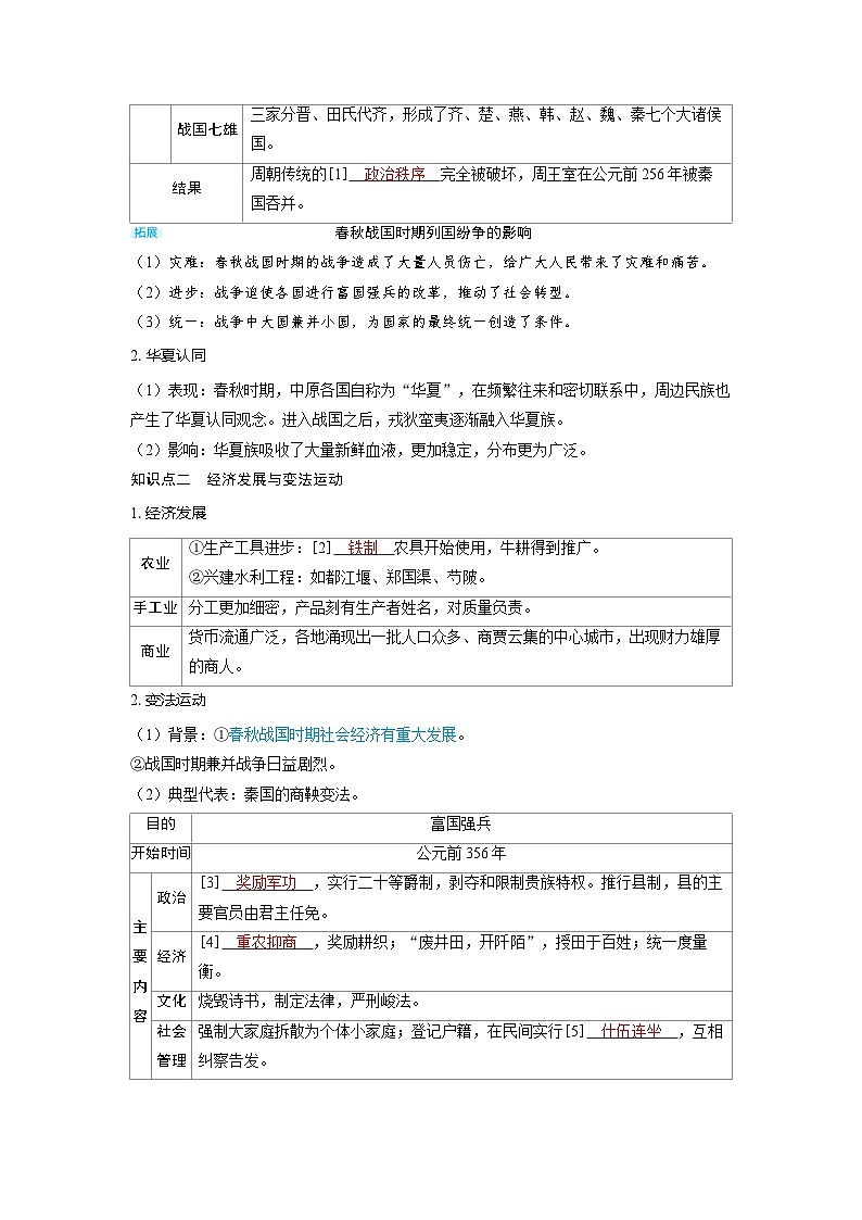 备战2025年高考历史精品教案第2讲诸侯纷争与变法运动（Word版附解析）第2页