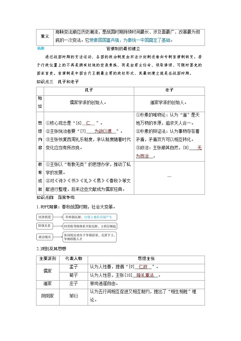 备战2025年高考历史精品教案第2讲诸侯纷争与变法运动（Word版附解析）第3页