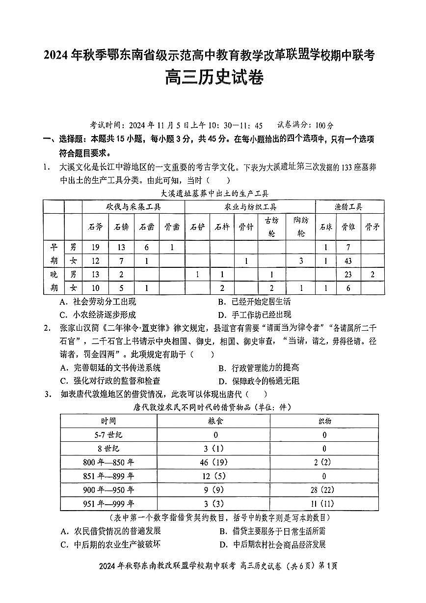 扫描件_高三历史试卷第1页