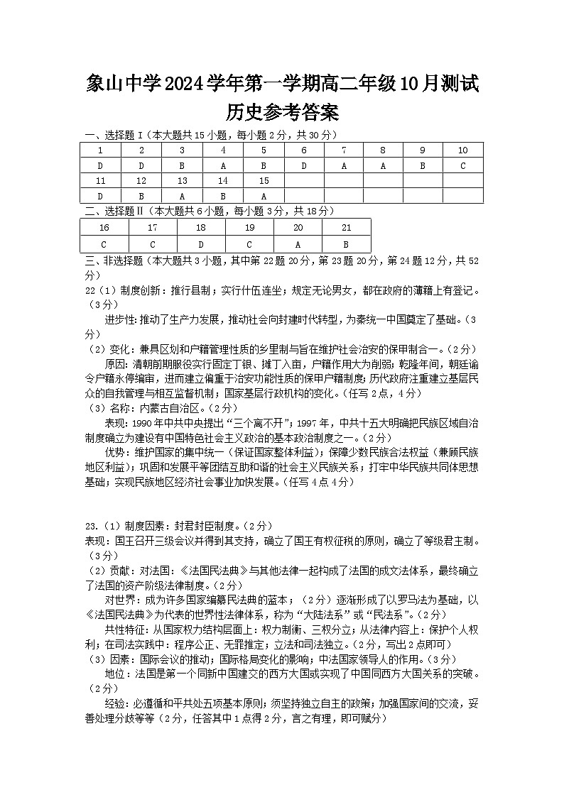 象山中学2024学年第一学期高二年级10月历史月考参考答案第1页