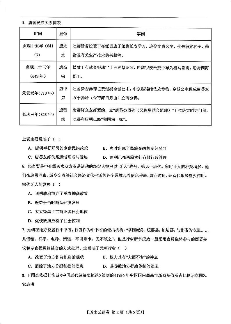 2025届新高考二卷地区第一次适应性考试历史试卷（无答案）第2页