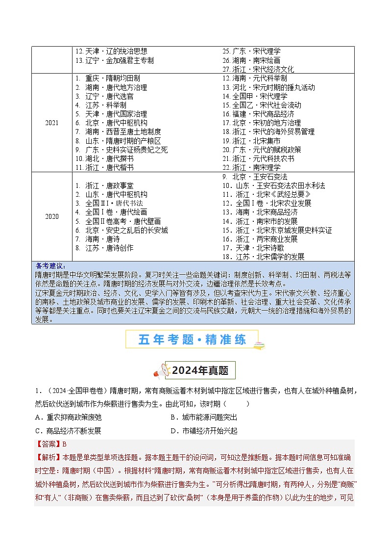 五年高考真题（2020-2024）分类汇编 历史 专题03 隋唐统一多民族国家的发展与辽宋夏金元时期 含解析第2页