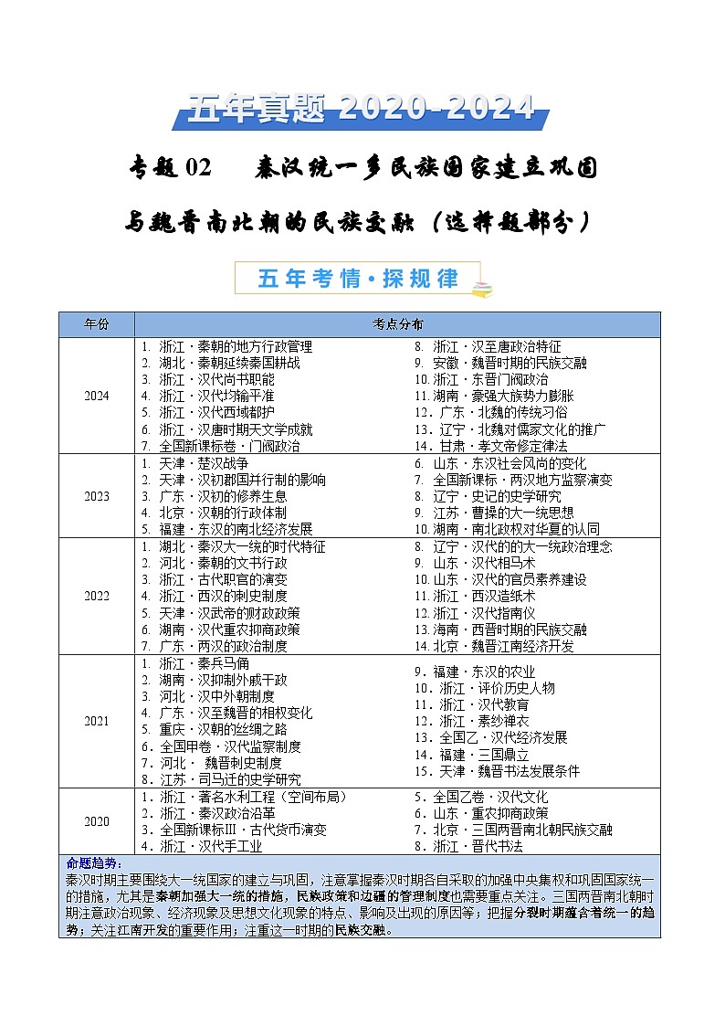 五年高考真题（2020-2024）分类汇编 历史 专题02 秦汉统一多民族国家建立巩固和魏晋南北朝的民族交融 含解析第1页
