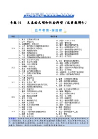 五年高考真题（2020-2024）分类汇编 历史 专题01 先秦的文明和社会转型 含解析