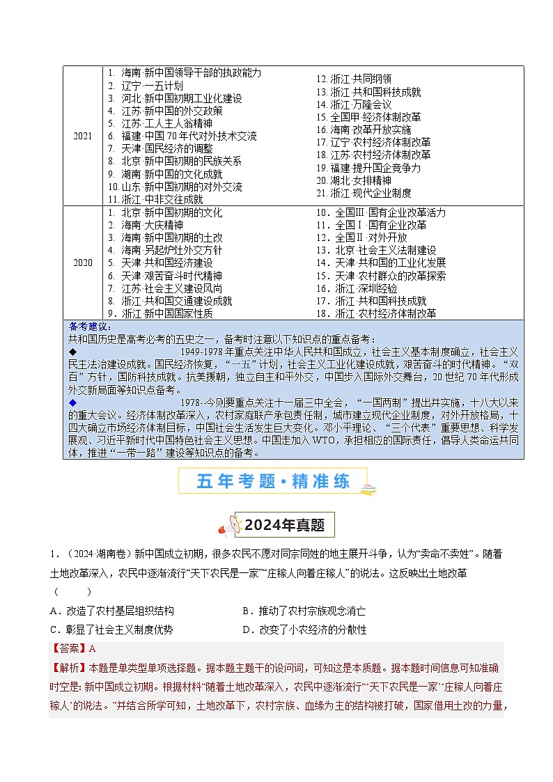 五年高考真题（2020-2024）分类汇编 历史 专题08 共和国的年轮  含解析第2页