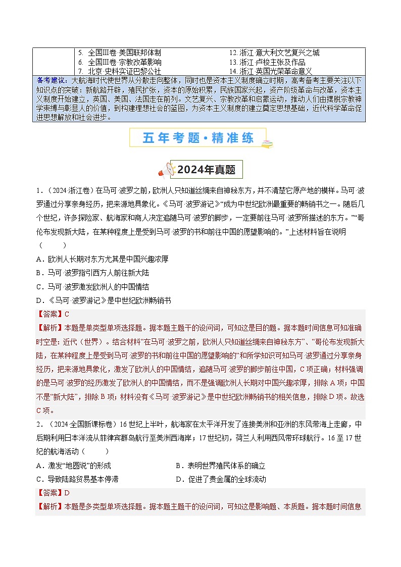 五年高考真题（2020-2024）分类汇编 历史 专题10 大航海与资本主义制度确立时期 含解析第2页