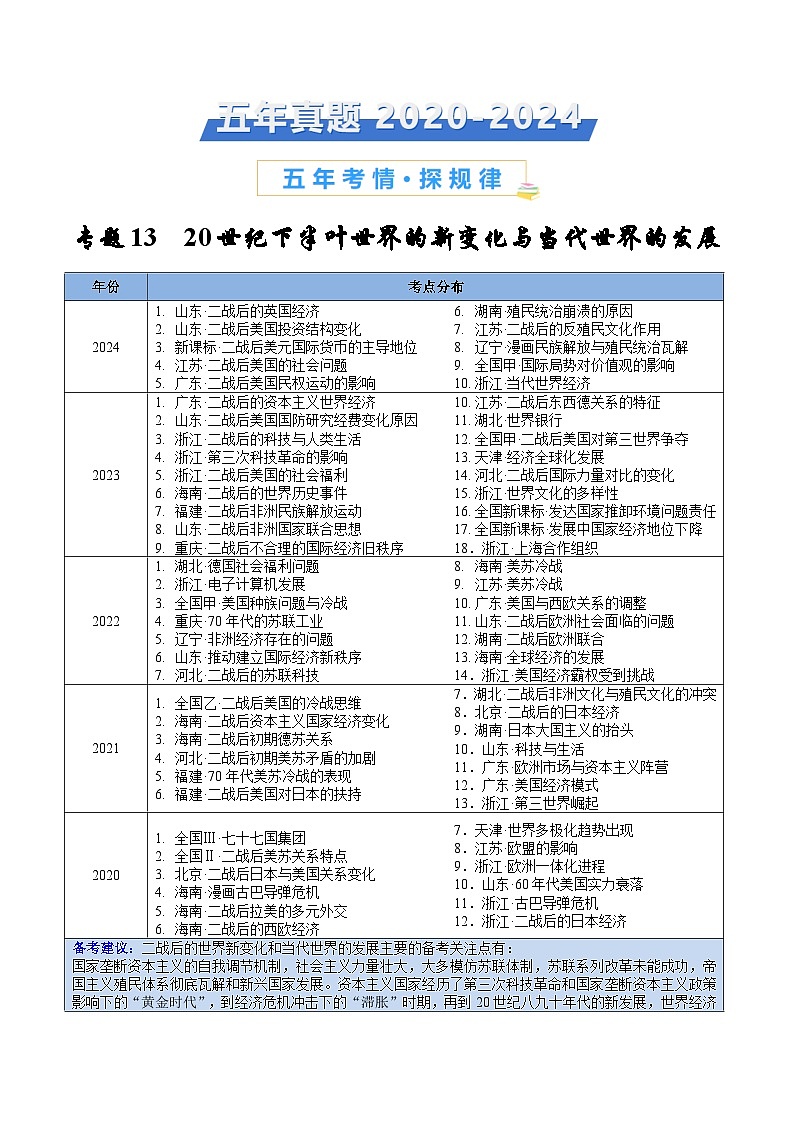 五年高考真题（2020-2024）分类汇编 历史 专题13 20世纪下半叶世界的新变化与当代世界的发展 含解析第1页