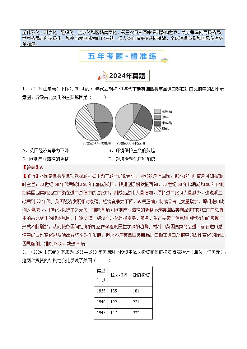 五年高考真题（2020-2024）分类汇编 历史 专题13 20世纪下半叶世界的新变化与当代世界的发展 含解析第2页