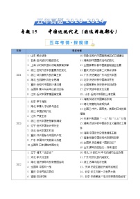 五年高考真题（2020-2024）分类汇编 历史 专题15 中国近现代史（非选择题部分） 含解析