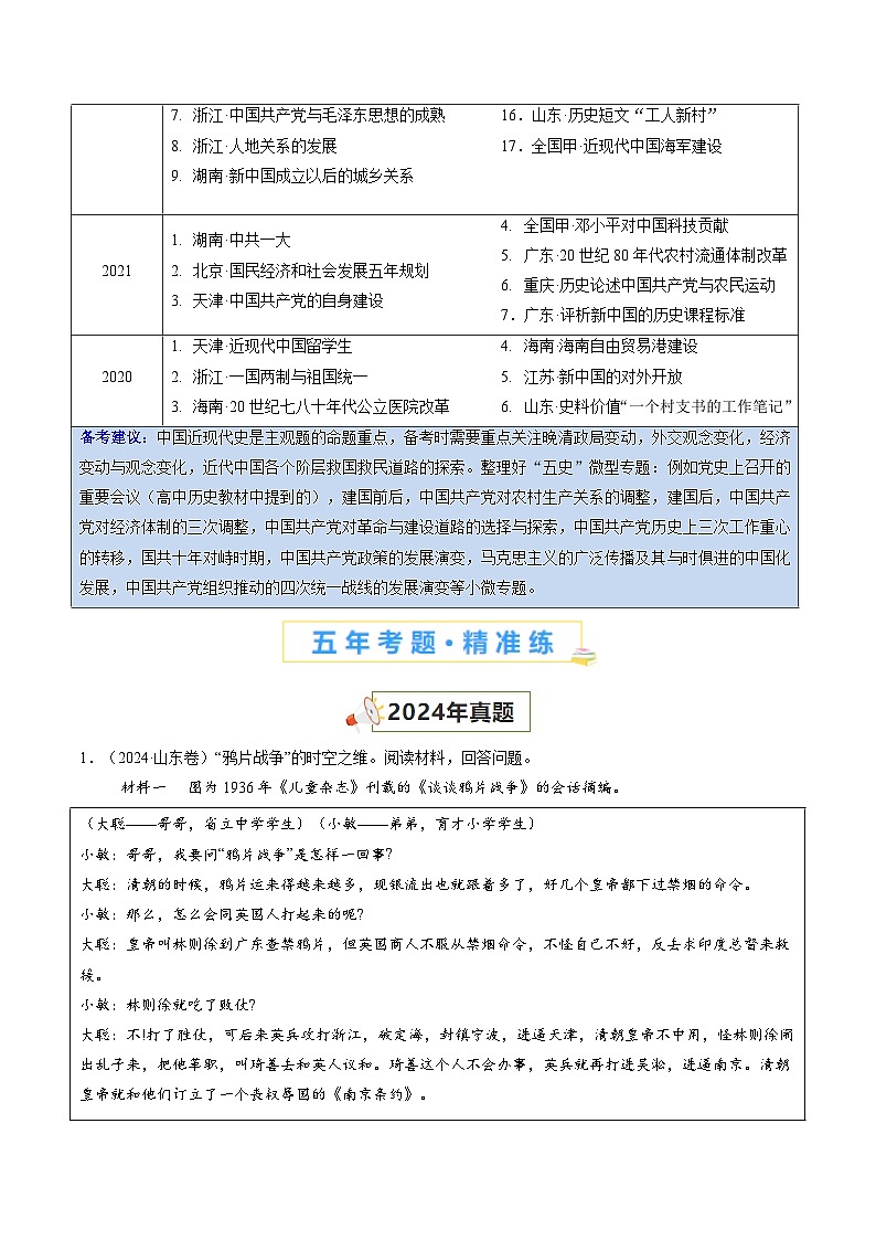 五年高考真题（2020-2024）分类汇编 历史 专题15 中国近现代史（非选择题部分） 含解析第2页