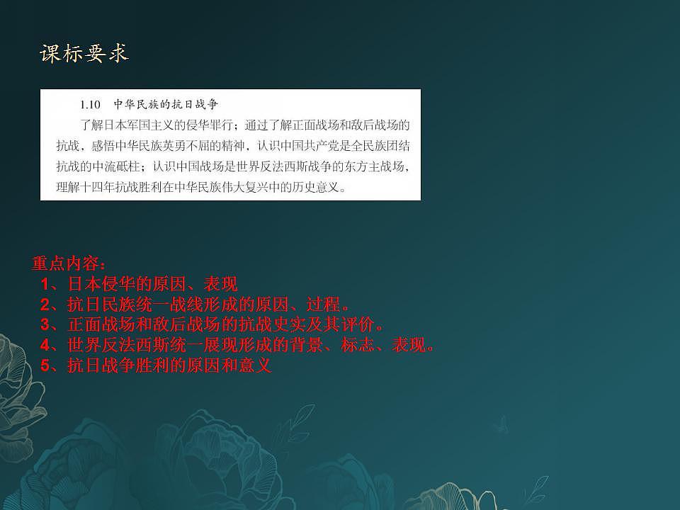 2025届高考历史学科重点复习课件（抗日战争）第2页