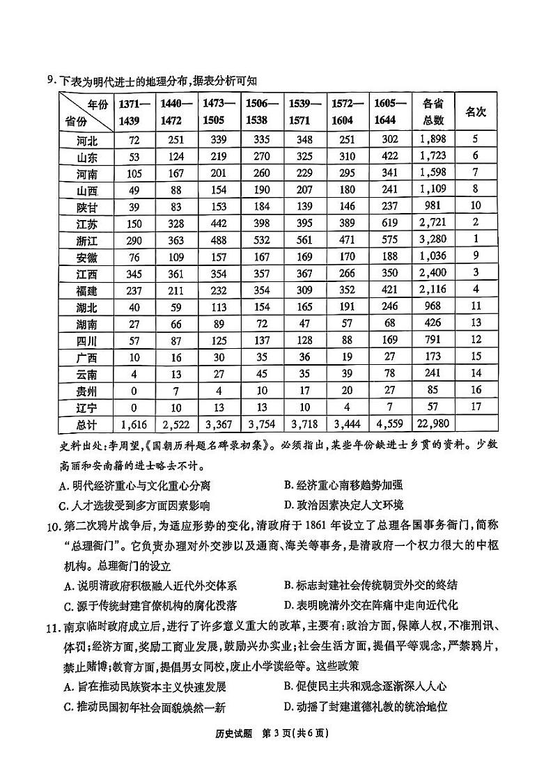 2025届安徽省江淮十校高三上学期11月第二次联考历史试题第3页