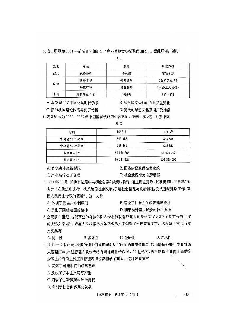 河南、江西全国百万金太阳2025届高三上学期11月联考-历史试题+答案第2页