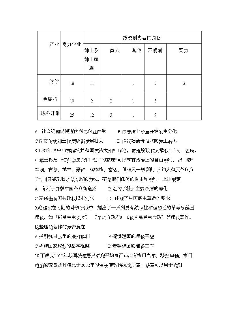 湖北省华大新高考联盟2024-2025学年高三上学期11月教学质量评测历史试卷 Word版无答案第3页