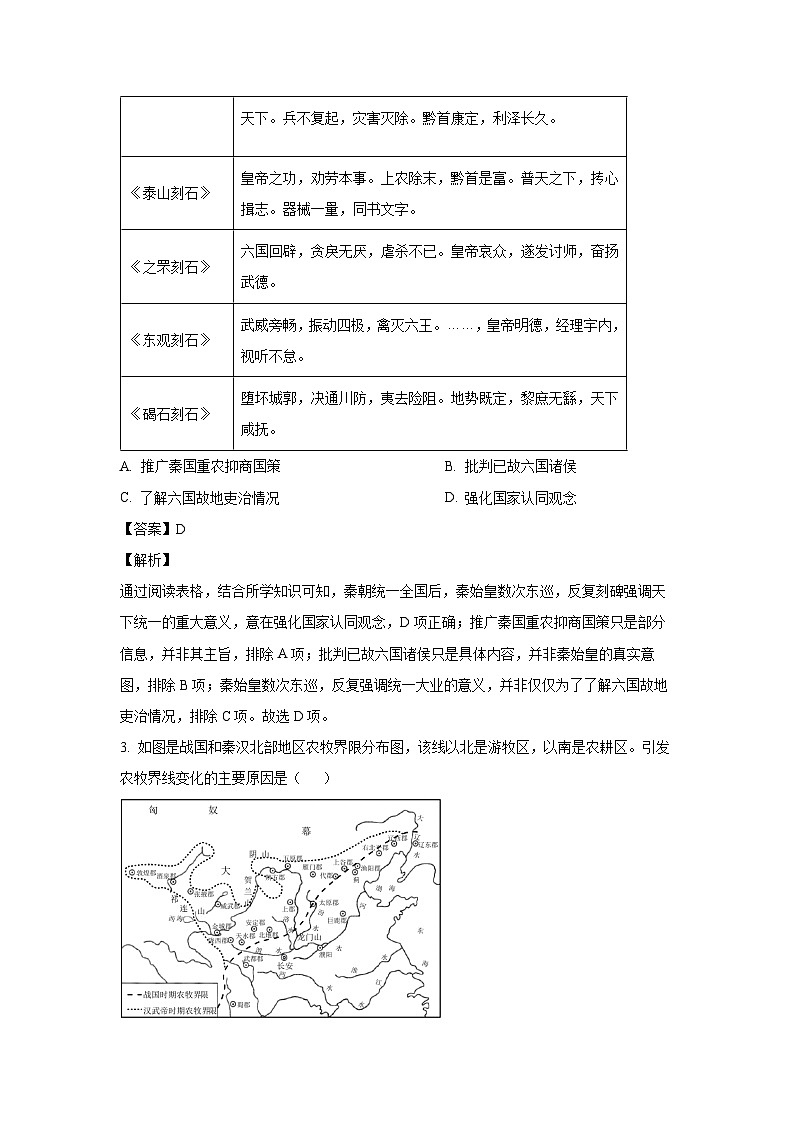 2022~2023学年山东省枣庄市滕州市高一(上)期末考试历史试卷(解析版)第2页