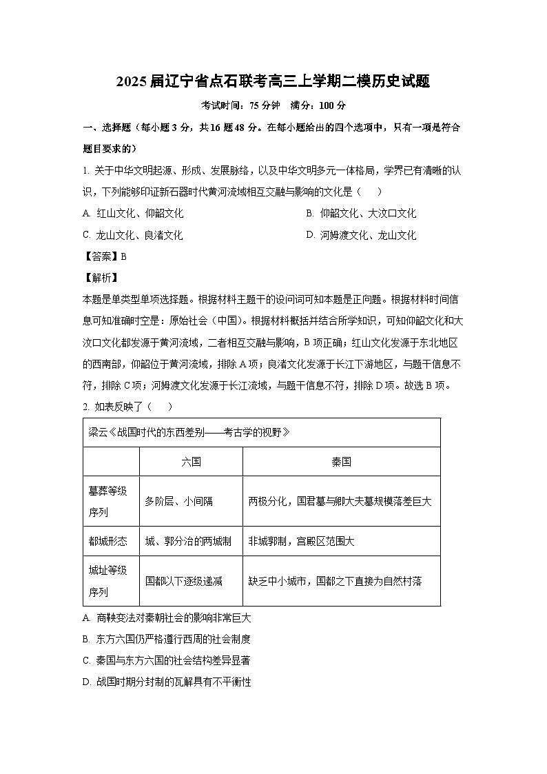 2025届辽宁省点石联考高三(上)二模历史试卷(解析版)第1页