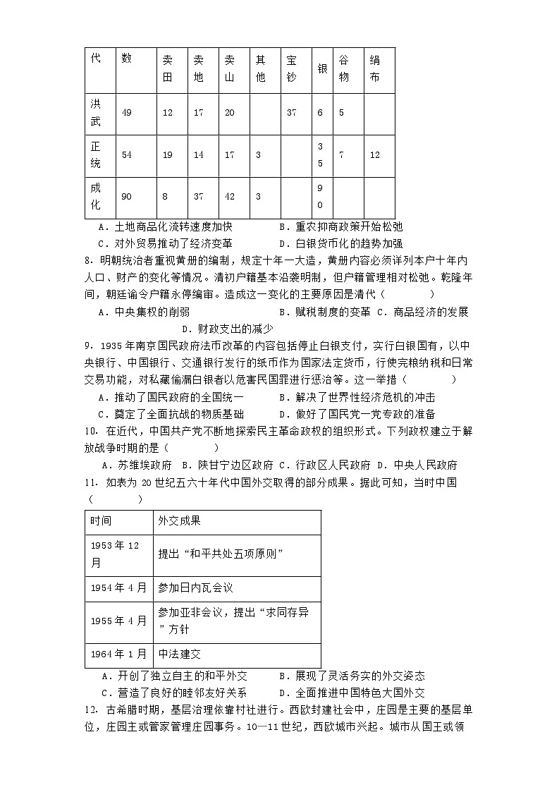 山东省济宁市育才中学2024_2025学年高二上学期期中教学质量检测历史试卷第2页
