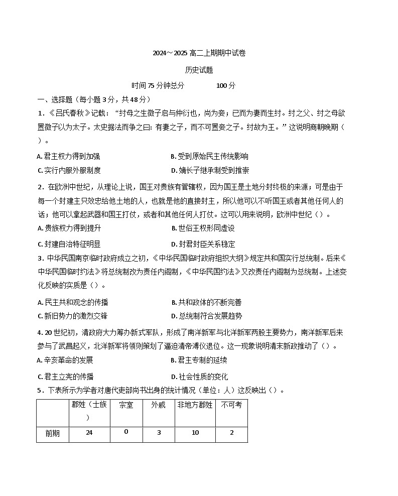 河南省周口市鹿邑县2024-2025学年高二上学期期中考试历史试题第1页