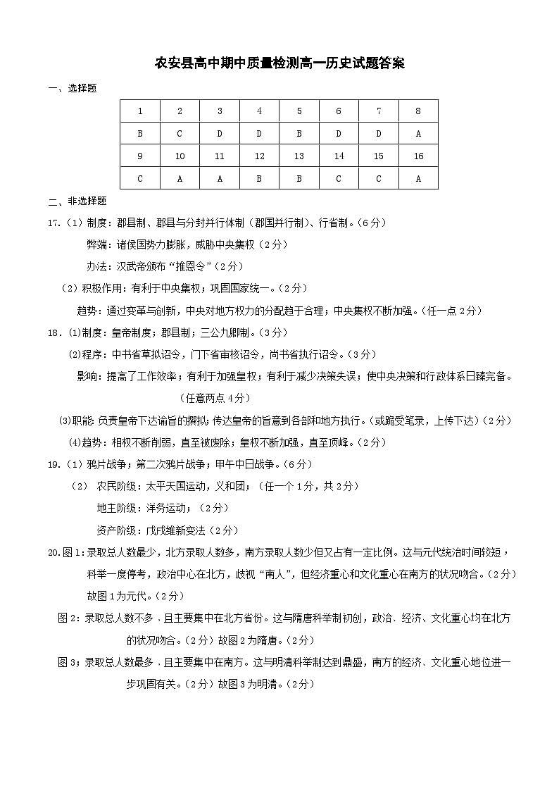 高一历史试题答案第1页