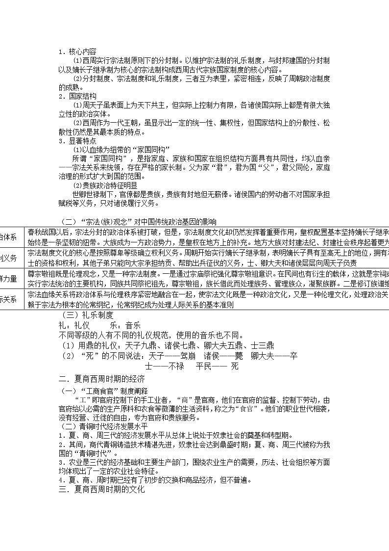 2025届高考历史一轮复习学案：第1课 中华文明的起源与早期国家的形成第3页