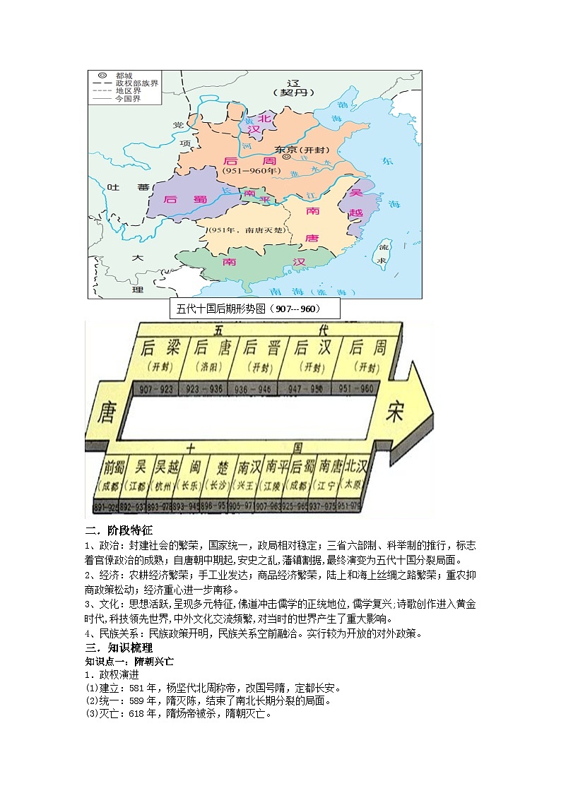 2025届高考历史一轮复习学案：第6讲 从隋唐盛世到五代十国第2页