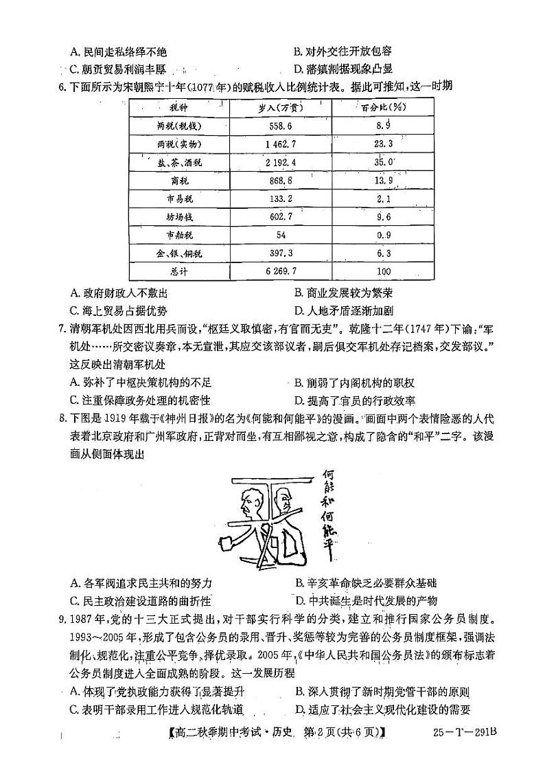 高二历史第2页
