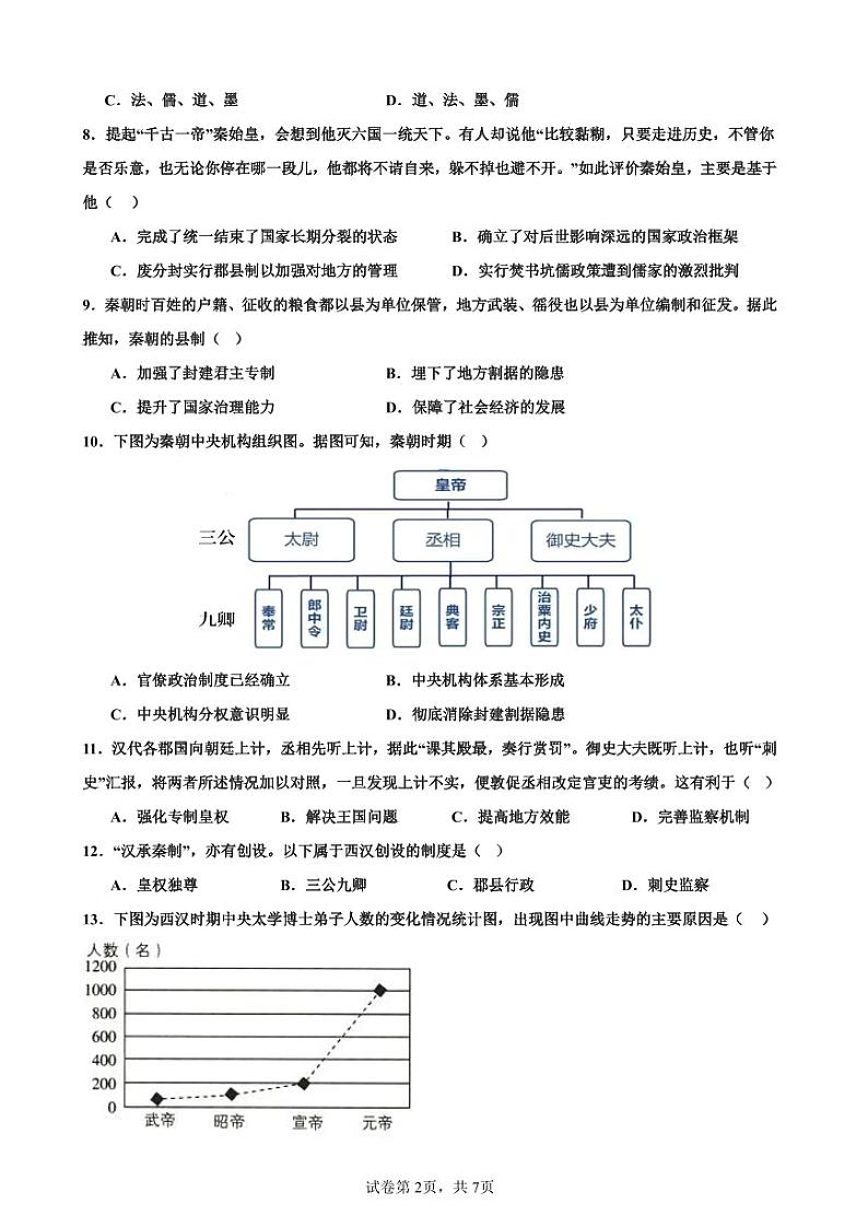 海南省儋州某校2024-2025学年高一上学期第一次月考历史试题第2页