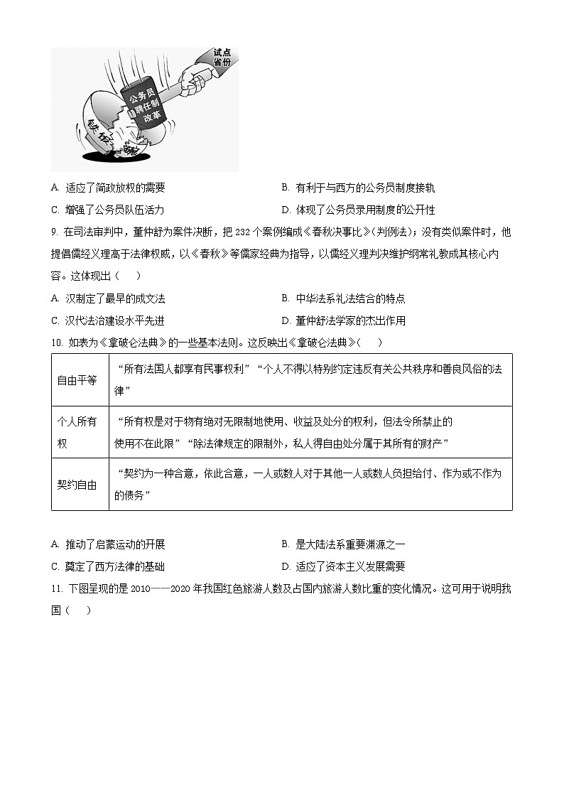 陕西省汉中市2024-2025学年高二上学期期中考试历史试题无答案第3页
