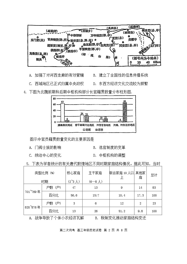 天津市耀华中学2024-2025学年高三上学期第二次月考历史试题（Word版附答案）第2页