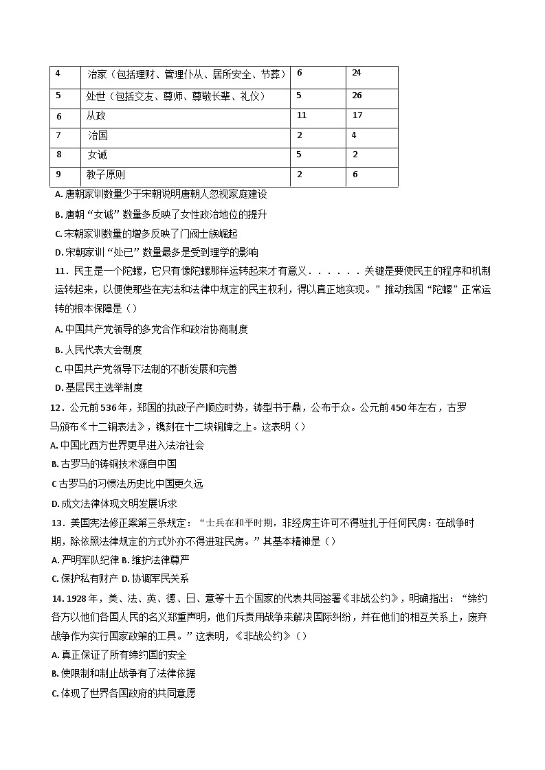 2024-2025学年度云南省昆明市官渡区钟英中学教育集团高二上学期期中考试历史试卷(含解析)第3页