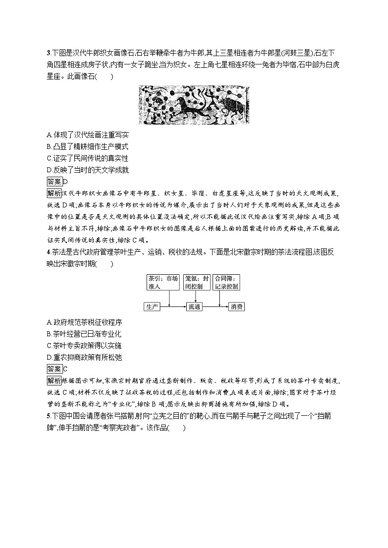 备战2025年高考二轮复习历史（通用专题版）题型强化练训练8图片、漫画类选择题（Word版附解析）第2页