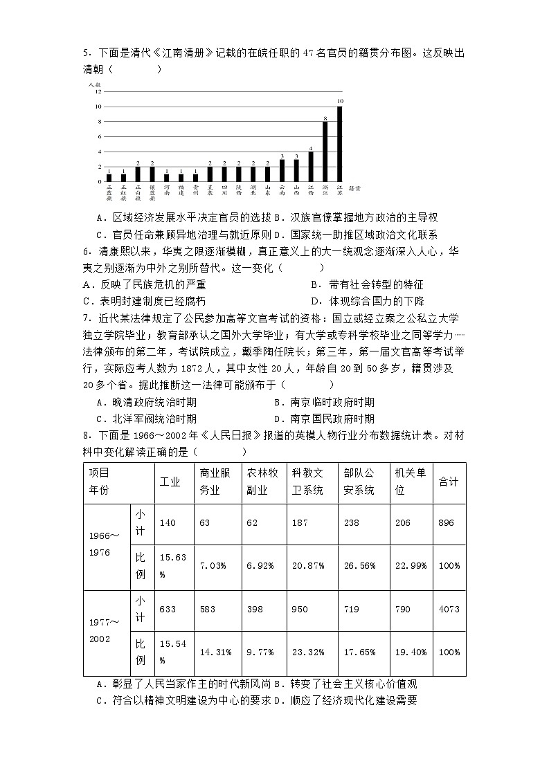 2024-2025学年度海南省文昌中学高二上学期期中段考历史试题第2页