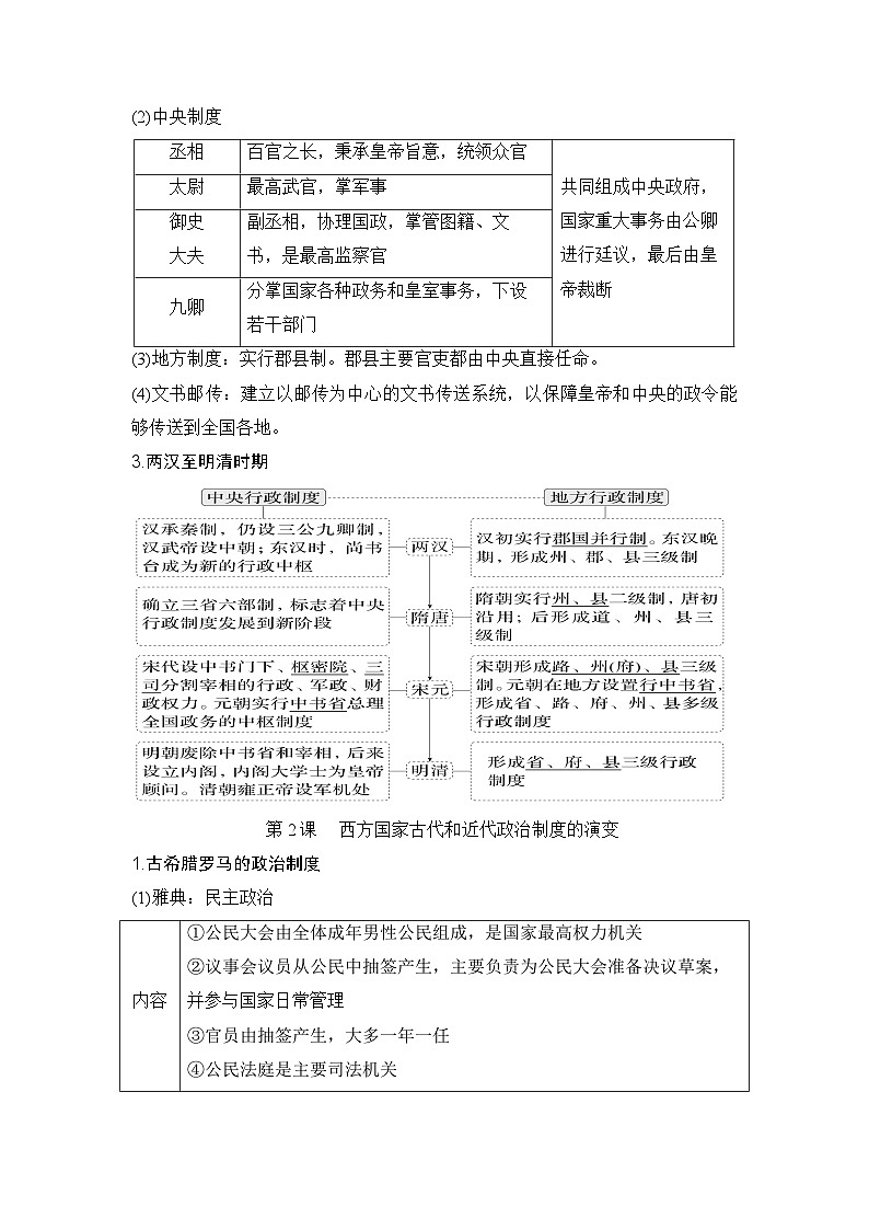 2025届高考历史一轮复习统编版选择性必修1《国家制度与社会治理》知识点考点复习学案第2页