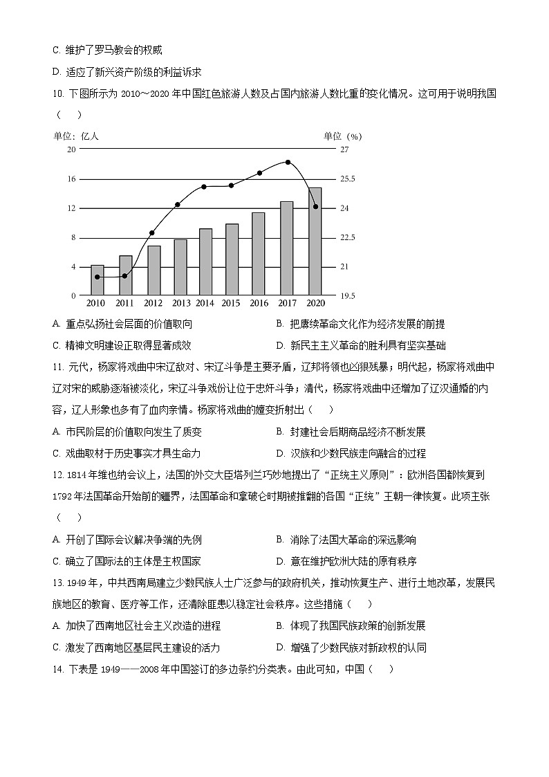 辽宁省沈阳市重点高中郊联体2024-2025学年高二上学期11月期中考试历史试题（原卷版）-A4第3页