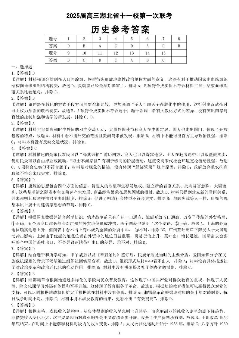 2025届高三湖北省十一校第一次联考历史答案第1页