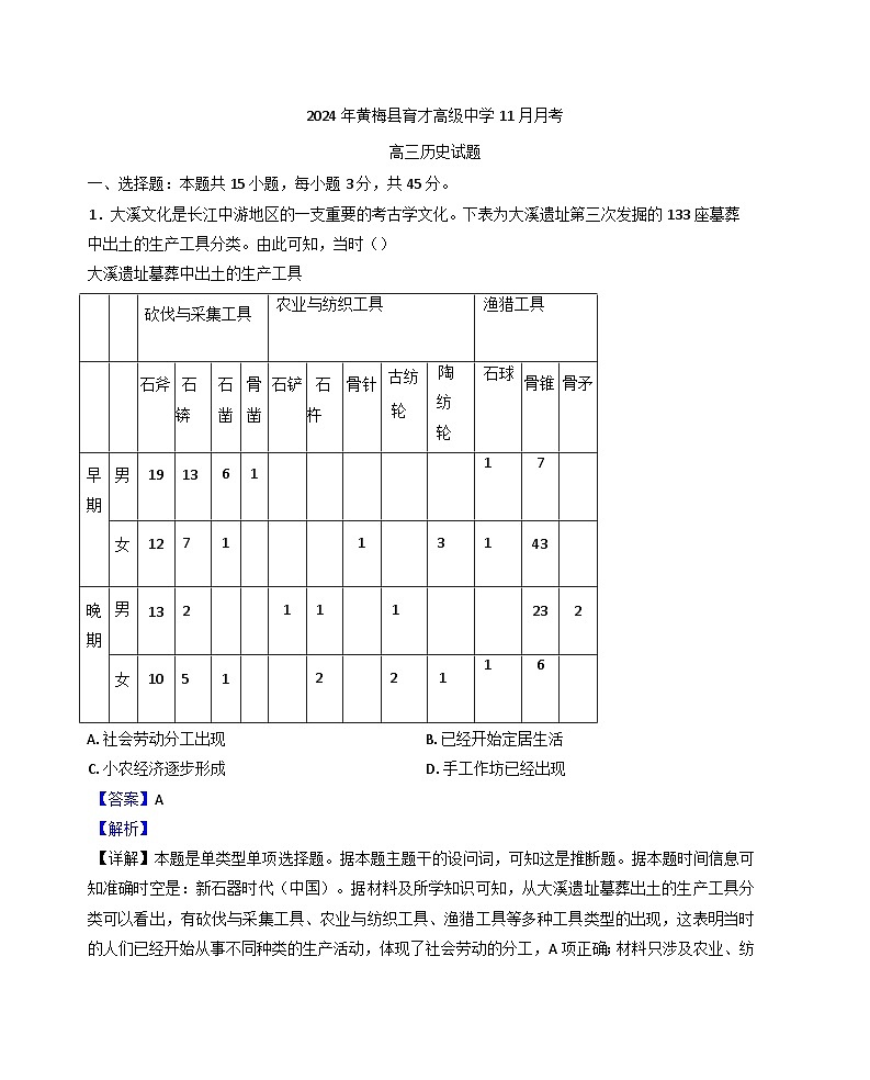 2024-2025学年度湖北省黄梅县育才高级中学高三上学期11月月考历史试题（解析版）第1页