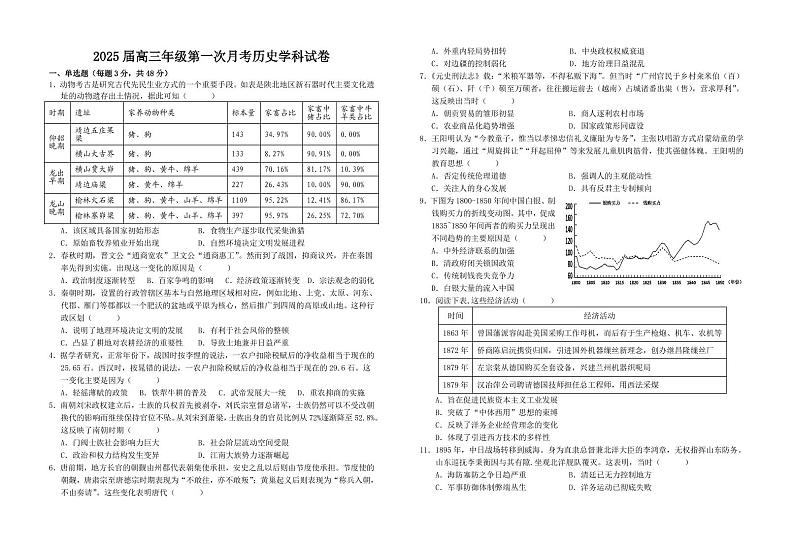 江西省上犹中学2024--2025学年高三上学期第一次月考历史试卷第1页
