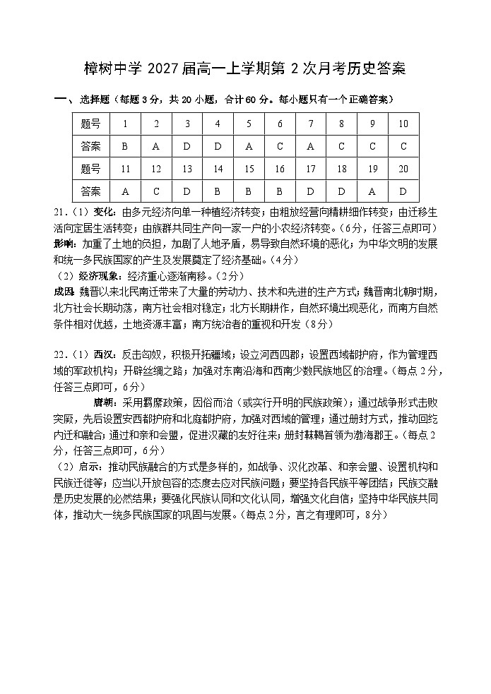 樟树中学2027届高一上学期第2次月考历史答案第1页