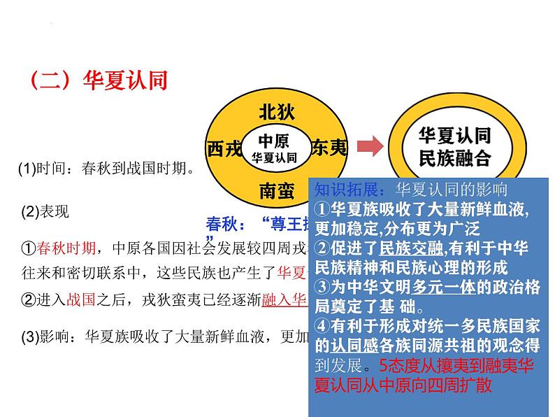 高中历史人教统编版必修中外历史纲要上 《诸侯纷争与变法运动》课件第6页