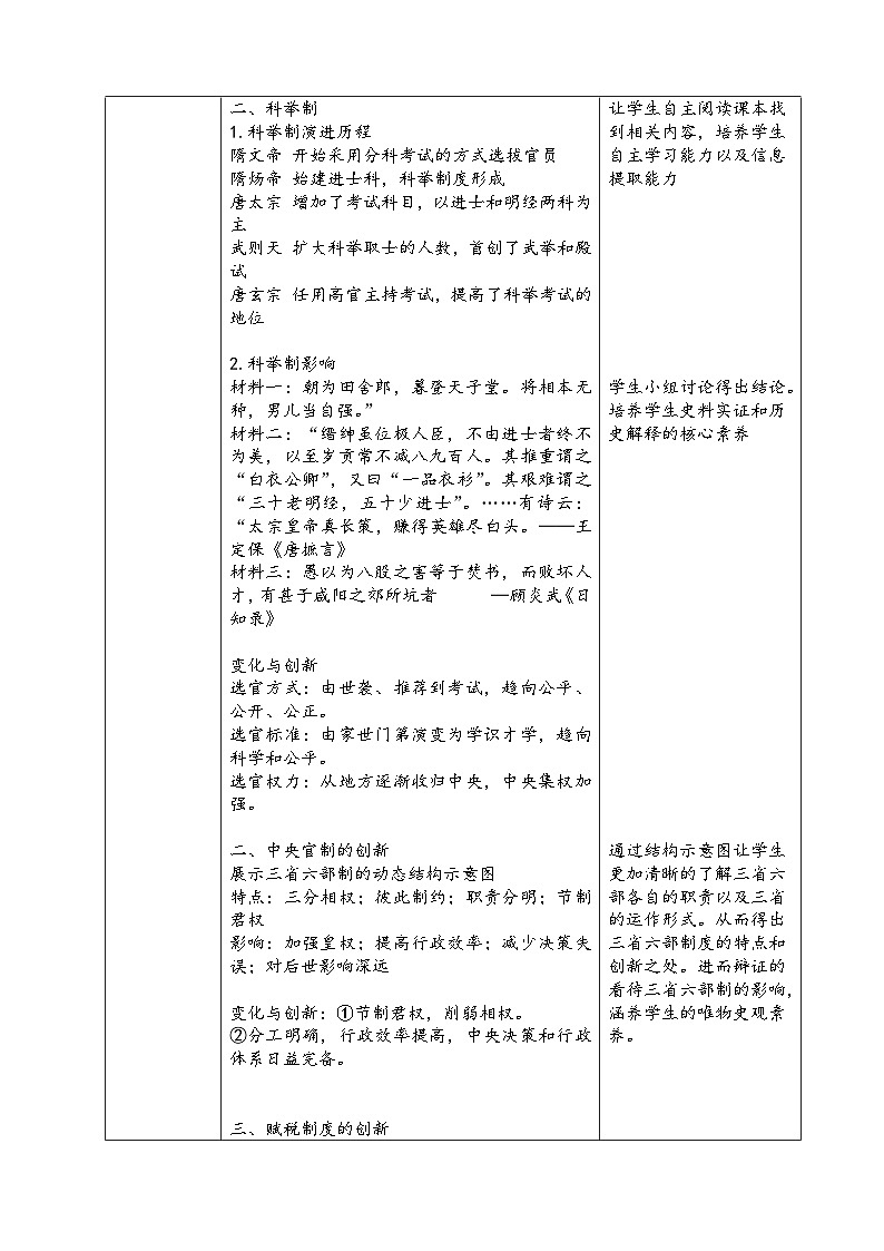 高中历史人教统编版必修中外历史纲要上《隋唐制度的变化与创新》教学设计第2页