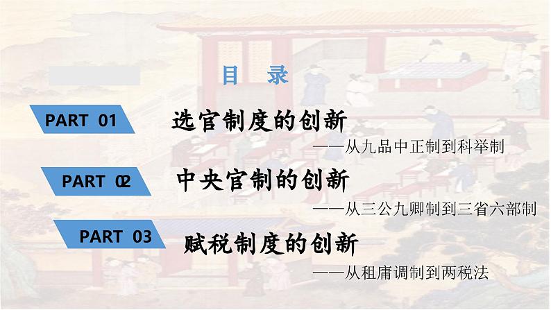 高中历史人教统编版必修中外历史纲要上《隋唐制度的变化与创新》课件第3页