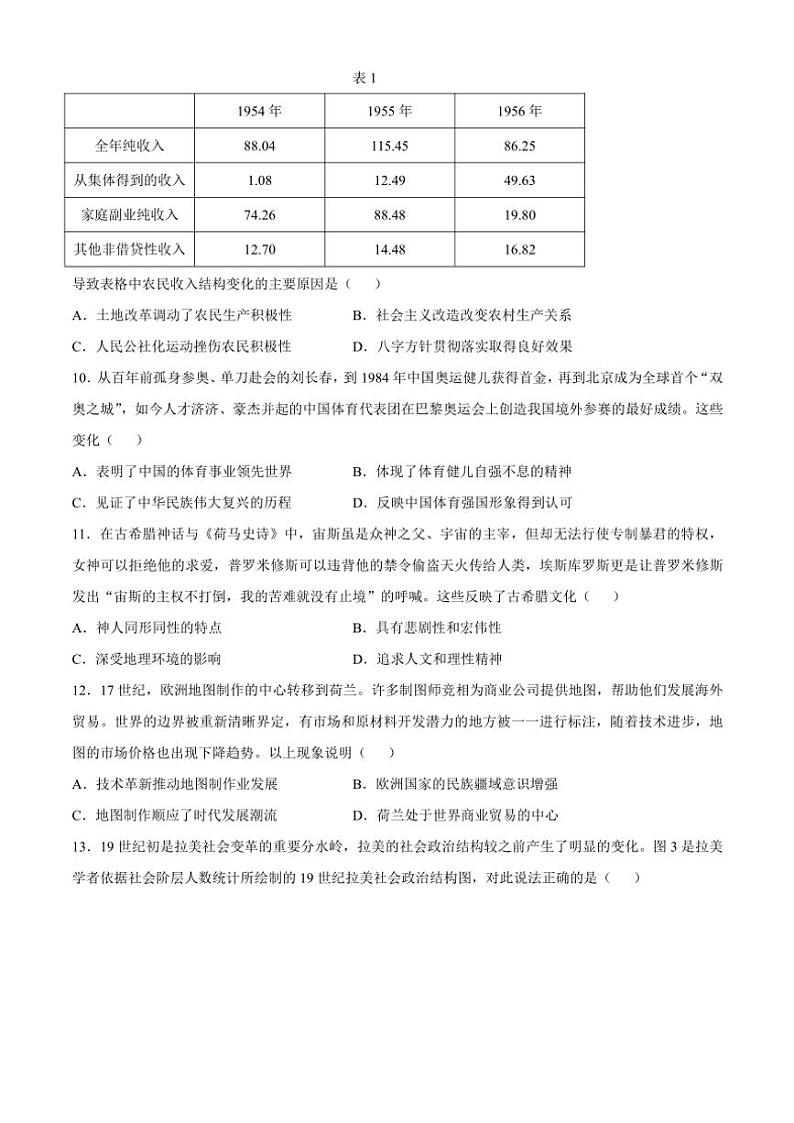 2025届湖北省十一校高三(上)第一次联考(高考一模)历史试卷(含答案)第3页